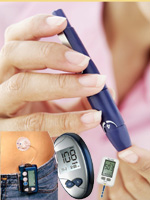Blood Sugar Testing